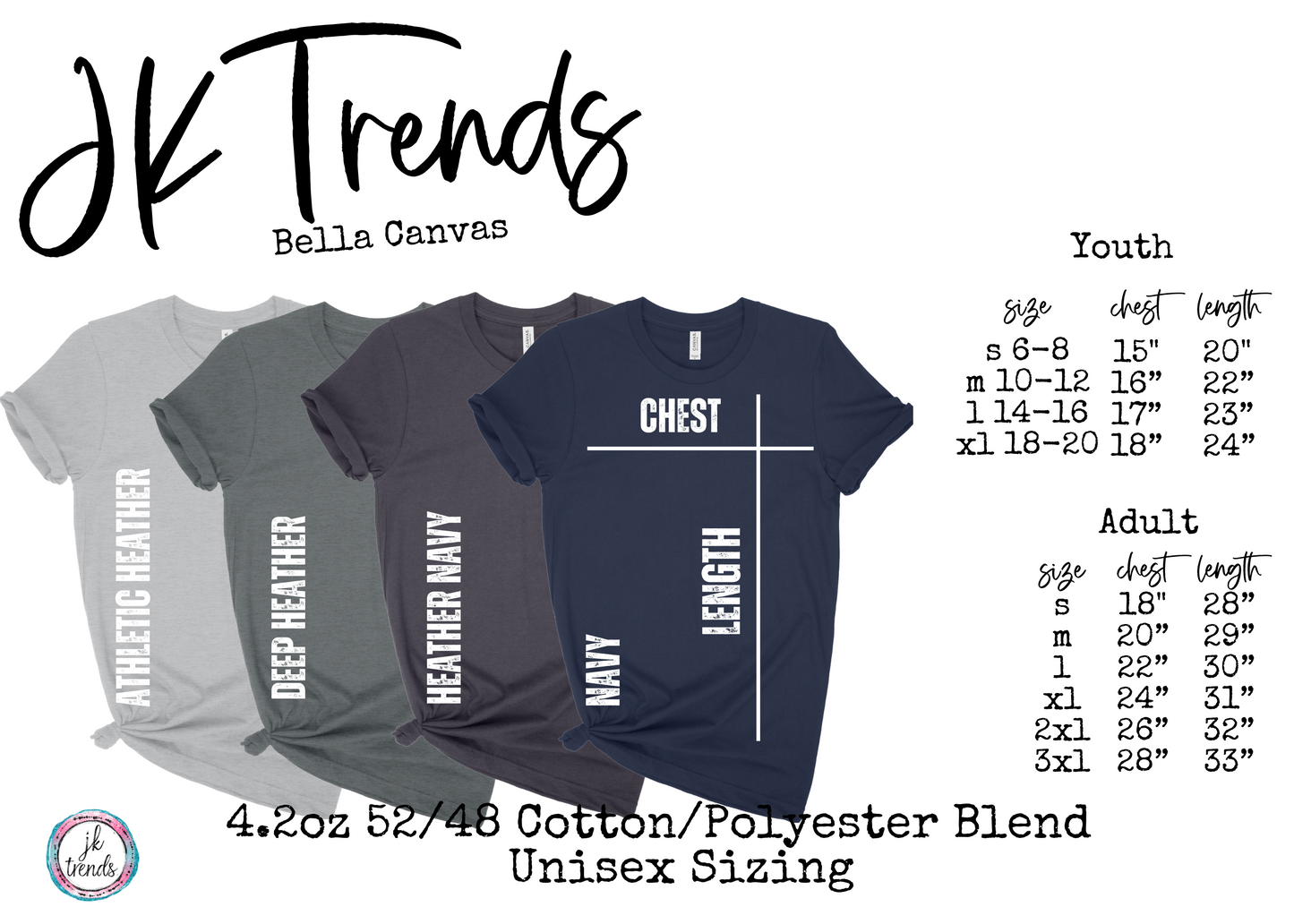 Bobcats Script Outline