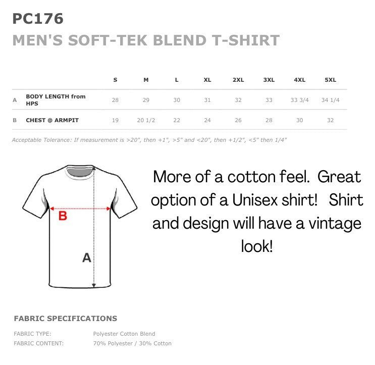 Houston vs all y’all