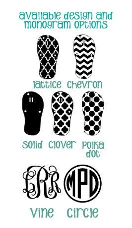 Graduation Cap Personalized Keychain - Graduation Cap - Appreciation Gift - Occupation - College - University - Student - Class of 2015 - Teacher