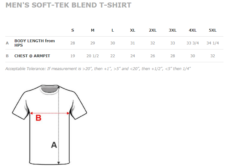 Happy TWOsday 2-22-22 Short Teacher Sleeve Shirt